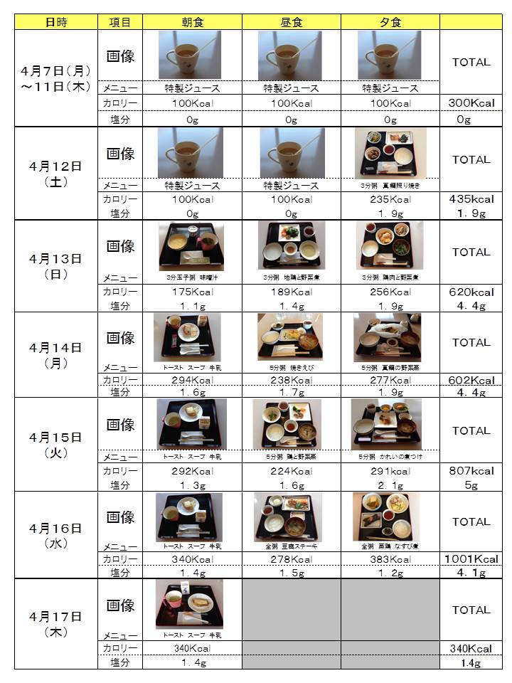 ☆超目玉】 五色県民健康村健康道場 断食道場 割引券 aob.adv.br